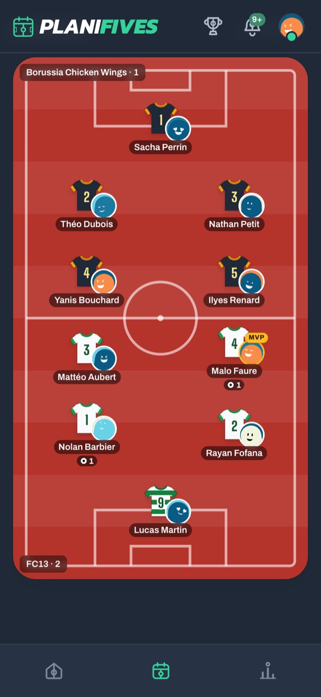 Composition des deux équipes sur le terrain
